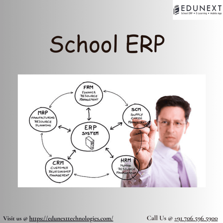 Best School ERP in India