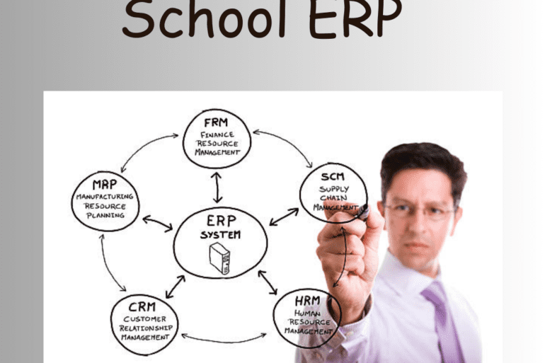 Best School ERP Software